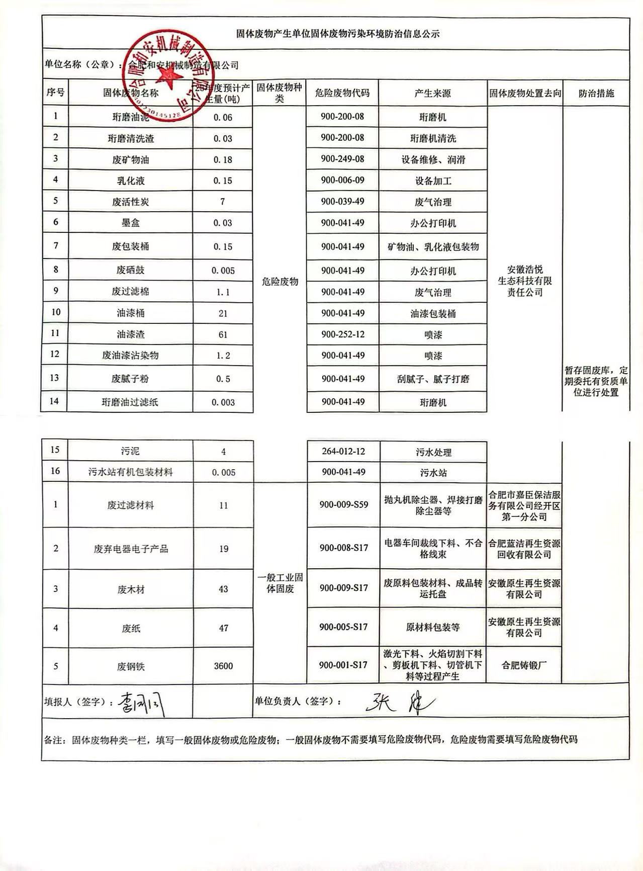 ��ʾ�� 2025.3.14(1).jpg